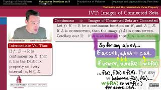 402.4X2 Continuous Plus Connected Equals Calculus How