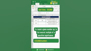 Ceiling & Floor Function in Excel!#excel #exceltips #exceltutorial #shorts #youtubeshorts #trending