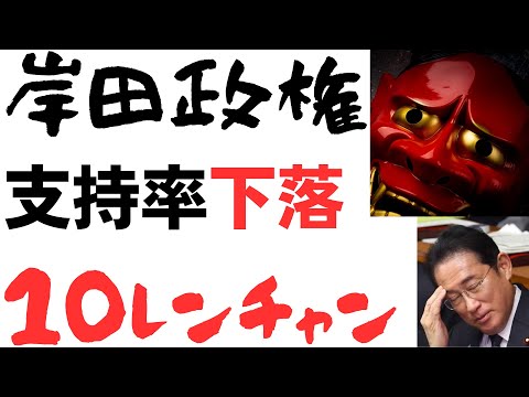 祝☆岸田政権支持率鬼下落10レンチャン！ネット調査では26%まで下落！
