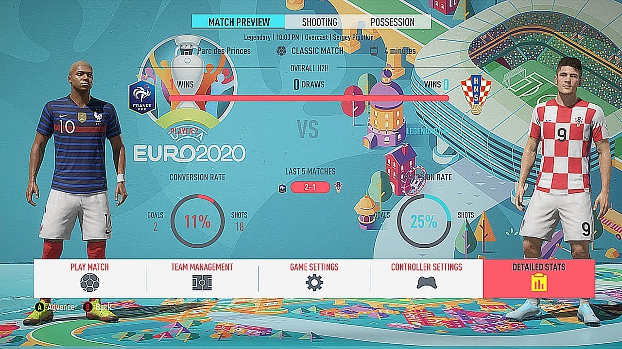 Comment jouer avec la Croatie sur Fifa 21 ? [TUTO]