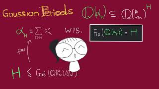 Constructibility of the 17-gon (part 3/4)- Gaussian periods