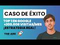 La estrategia SEO detrás del éxito de esta marca de moda | Caso de éxito THE ARE