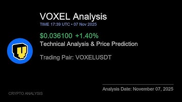 VOXEL (VOXELUSDT) Technical Analysis - Price Prediction & Buy or Sell November 07, 2025