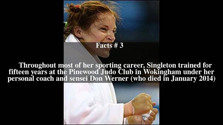 Georgina Singleton Top # 6 Facts