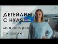 Девушка детейлер. Как открыть #Детейлинг с нуля? Что нужно и сколько стоит? Детехника