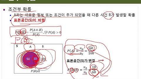 Ch03_04.R 나이브 베이즈 분류기(I)(조건부 확률 2/3)04