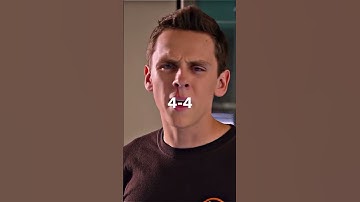 Open collab #3 #cobrakai #capcut #edit #alightmotion #fypviral #opencollab #collab #fyp #battleedit