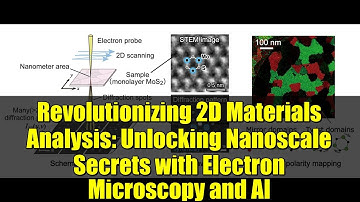 Revolutionizing 2D Materials Analysis: Unlocking Nanoscale Secrets with Electron Microscopy and AI