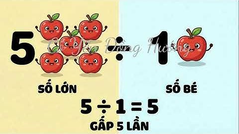 Bài hát tổng kết bài, Bài 39: So sánh số lớn gấp mấy lần số bé, Toán 3, Sách Kết nối.