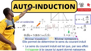 #Self-Induction#Course Summary#Techniques_Secret Codes. screenshot 3