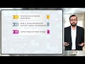 DigiSkills E-Commerce Course Complete Details 2026 | Free Online Course in Urdu