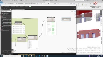 [Урок Dynamo Армирование] Проемы дверные. Обрамление. Решение проблемы появления стержней в проеме