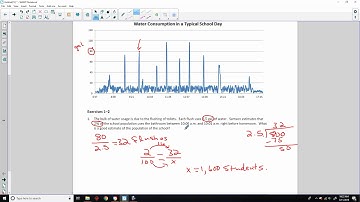 Algebra 1 Module 1 Lesson 4 Video