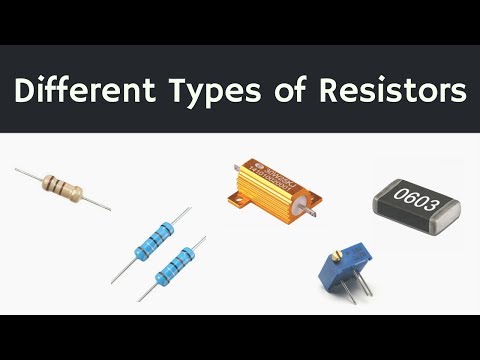 Video: Some Types Of Resistance And Their Meaning