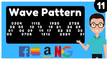 Wave Pattern In Java  ||#shorts #ytshorts #youtubeshorts #javapattern #utsavdabhi #wavepattern #java
