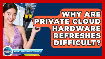 Why Are Private Cloud Hardware Refreshes Difficult? - Internet Infrastructure Explained