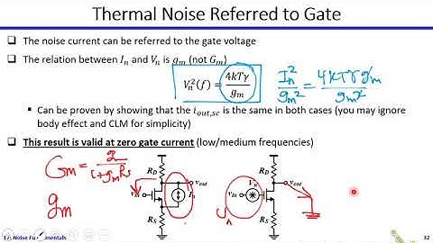 Analog ICs | Dr. Hesham Omran | Lecture 17 Part 4/6 | Noise Fundamentals [Thermal and Flicker Noise]