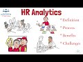 HR Analytics Quiz