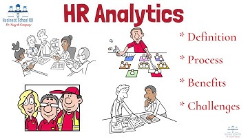 What is HR Analytics? | HRM | From A Business Professor