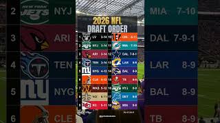 2026 NFL Draft Order: Top 18 confirmed, can the Raiders & Tom Brady convince Arch Manning to go pro?