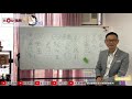 【全集】電話號碼尾數看人生運程《易龍知玄機 節錄》（節目合集）