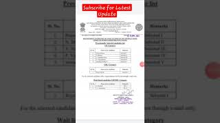 JIPMER X Ray Technician Result Released