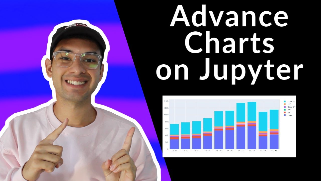 Making (More) Advance Charts on Jupyter Notebook - YouTube