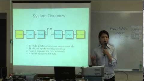 Ultra wideband Radio for wireless sensor networks