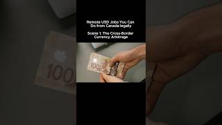 Legally Earn USD From Canada (Avoid the 30% US Tax Trap!) 🇨🇦🇺🇸