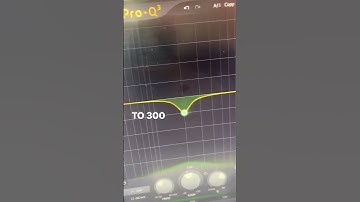 EQ-TIPS VOOR DIALOOG