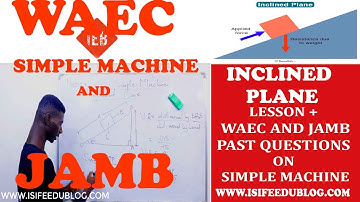Inclined plane | Type of a simple machine | Velocity ration of an incline plane | Jamb tutorial Waec