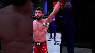 Arman Tsarukyan Win Streak #ufc #viral #mma #khamzatchimaev #arman #nina #ninadrama #danawhite #yes