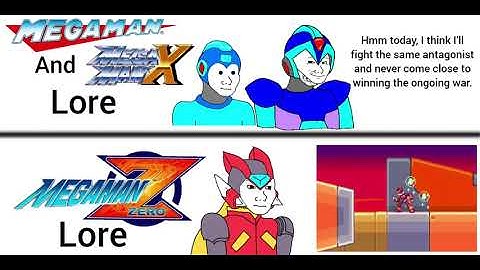 Mega Man Series Lore Vs.