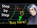 How to use Fibonacci Retracement 💲 [step-by-step] Fibonacci Trading Strategy - TradingView Tutorial
