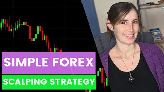 How to Trade New York Session Forex - 8 Simple Steps- Beautiful Winning Trade GBPUSD