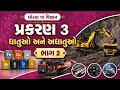 ધાતુઓ અને અધાતુઓ (ભાગ 2) | Metals and Non-Metals| धातु और अधातु | Chapter 3 #std10 #science #gseb 