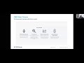 EEA Education Series Webinar : CME Group’s Journey to Launch Ether Futures