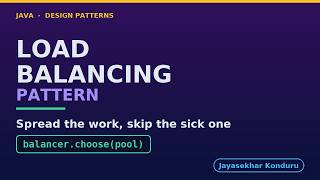 Client-Side Load Balancing in Java - Catalog Reads News