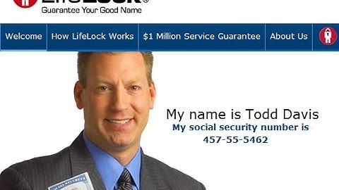 Best Binary Options Signals, Robots And Brokers 2017