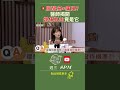 💥尿酸高≠痛風？醫師揭開「爆痛真凶」竟是它！🧬Gout Truth Exposed｜【#醫點就通】EP42｜#緯來育樂台｜#李婉萍 #李琪｜2025.7.11 #痛風 #尿酸過高