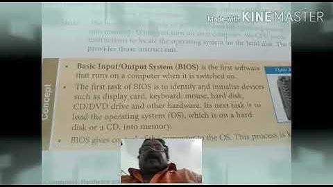 MLZS JHANSI CLASS 7 Computer Bios