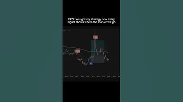 Link in bio! #crypto #trading #binance #btc #bitcoin #shorts