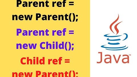 Theory for Upcasting & Downcasting in Java ft. Bill Barnum