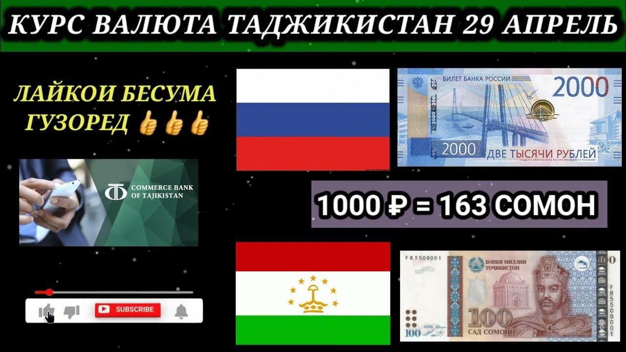 Валюта рубль таджикский сомони сегодня