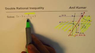 How to Solve Rational Double Inequality