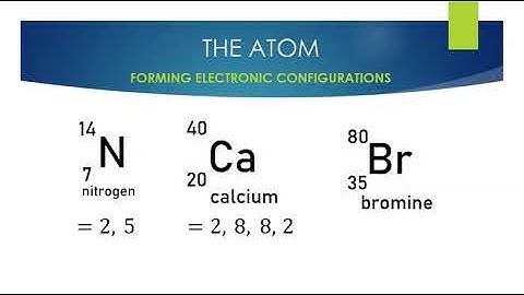 The Atom(Part 2) | Forming Electronic Configuration and Electronic Structure for Atoms