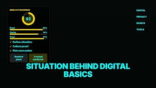 Digital Basics Most Beginners Misunderstand