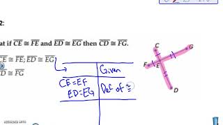 Algebraic and Geometric Proofs Day 1
