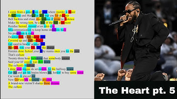 Kendrick Lamar, The Heart Part 5 | Rhyme Scheme Highlighted