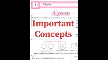 10th 3. Circle -Theroems and Concepts #10thclass #mathematics #circle #importantquestions #theorems